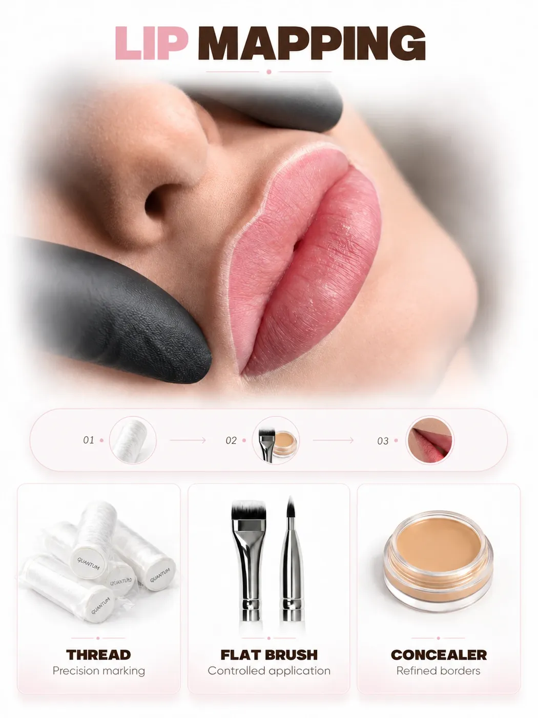 Lip mapping technique guide